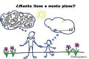 Mindfulness infantil Santa Coloma